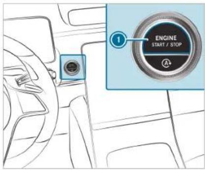 1 ENGINE START / STOP