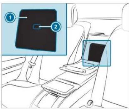 Diagram showing a car interior with two labeled panels (① and ②) highlighting the front panel area.