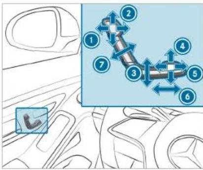 Mercedes-Benz Maybach S-Class (2024) - Seats and stowing - 1