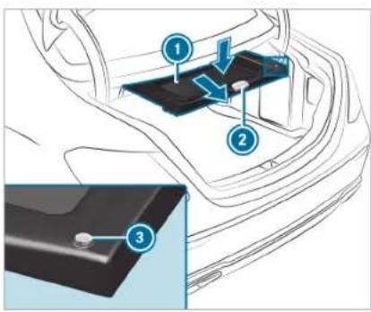 Diagram showing car interior components with numbered parts and a magnified view of the base panel