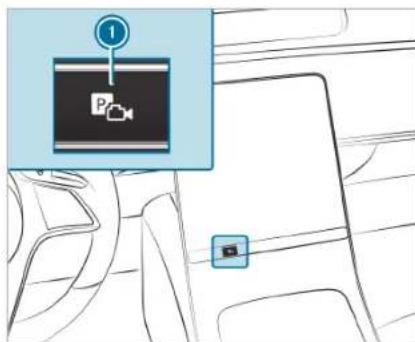 Diagram showing a car interior with a parking pad icon and a numbered label pointing to it, likely indicating a location or location.