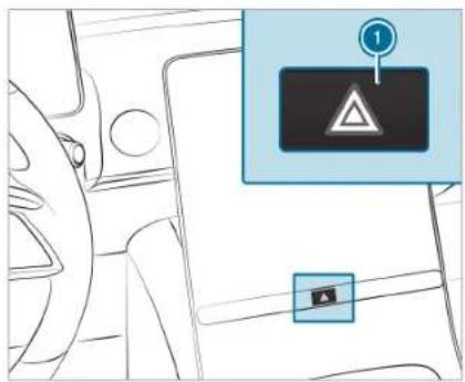 Diagram showing a car interior with a warning sign and a warning triangle symbol, likely indicating hazard or hazard.