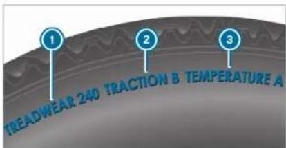 TREADWEAR 240 TRACTION B TEMPERATURE A