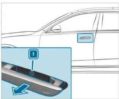 Diagram showing car exterior and side view with labeled component '1' and directional arrow