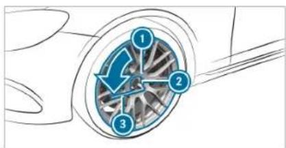 Diagram of a turbine or fan blade with numbered components and directional arrows indicating flow or motion.