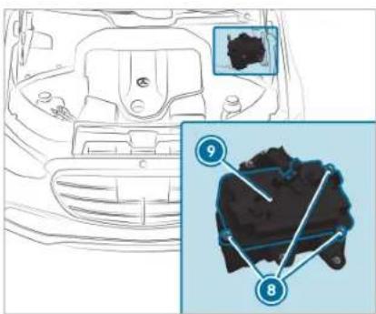 Diagram of a car interior with labeled parts and an inset showing a close-up of the engine compartment with numbered annotations.
