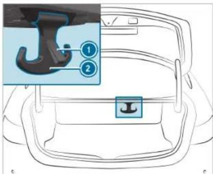 Diagram showing a car interior with labeled parts and a highlighted hook symbol, likely illustrating a mechanical or safety design.