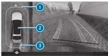 Diagram showing a car on a road with three labeled components: top view, middle view, and bottom view.
