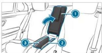 Diagram of car seatbelt mechanism with numbered parts and directional arrows indicating rotation