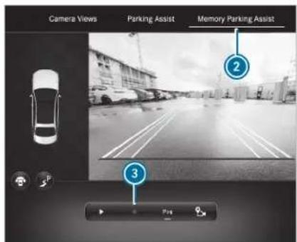 Camera Views Parking Assist Memory Parking Assist 2 3