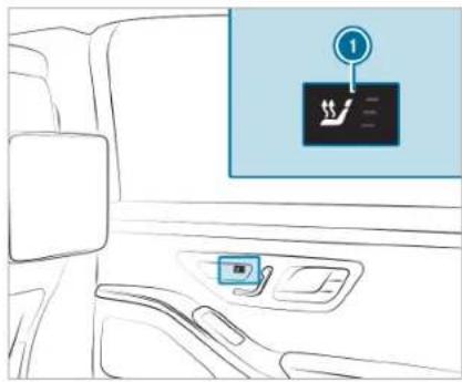 Diagram of a car interior with a numbered annotation box and a blue indicator panel showing a vehicle status sign.
