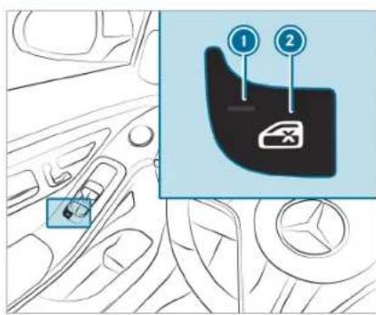 Diagram showing car interior with a highlighted vehicle and two labeled parts (① and ②) pointing to a car's rearview area.
