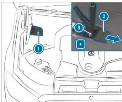 Technical diagram of a car interior with numbered components and an inset highlighting a key or component.