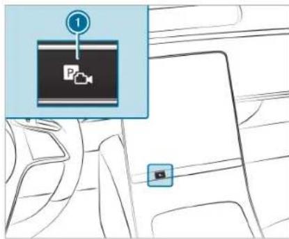 Diagram showing a car interior with a parking seat and a numbered label pointing to the parking slot icon.