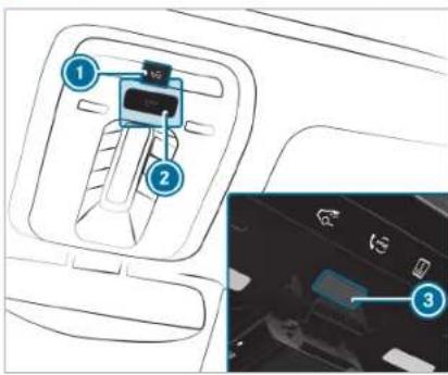 Diagram showing car interior with labeled components and a close-up of the dashboard interface with icons