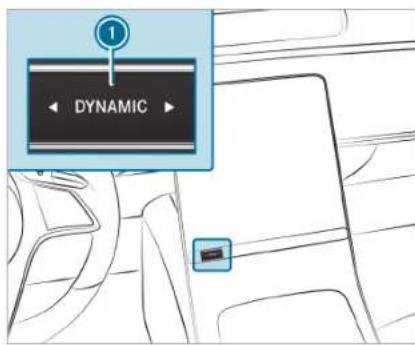 1 DYNAMIC