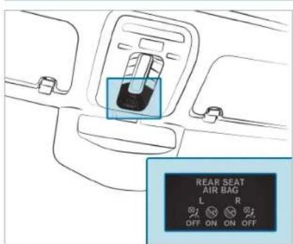 REAR SEAT AIR BAG L R OFF ON ON OFF