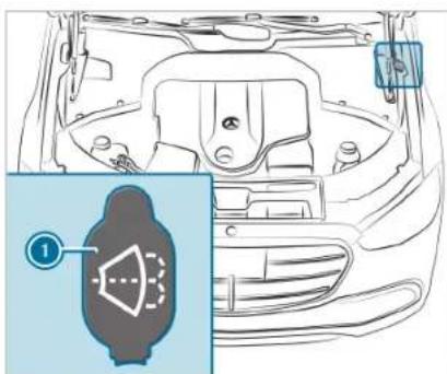 Diagram of a car interior with a highlighted vehicle component and a numbered label pointing to it.