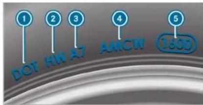 1 DOT HW A7 AMCW 7800