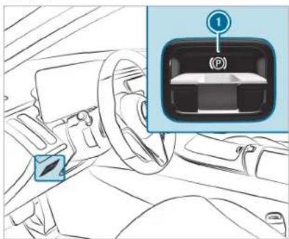 Diagram of car interior showing steering wheel, dashboard, and control panel with labeled component 'P'