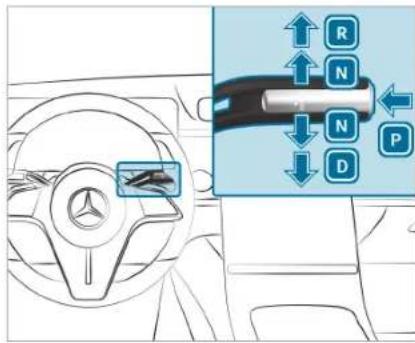 Diagram showing car steering wheel and directional arrows with labels R, N, P, D indicating movement or force vectors in a vehicle interior.