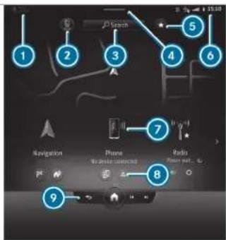 1 2 3 4 5 6 7 Navigation Phone Radio 8 9