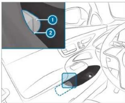 Diagram of car interior with numbered annotations highlighting key components in a vehicle's dashboard and steering wheel.