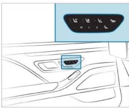 Mercedes-Benz Maybach S-Class (2024) - Operating the rear seat - 2