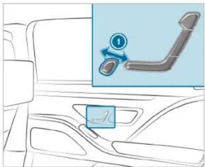 Diagram showing car interior with a highlighted lever mechanism and directional arrow labeled '1'
