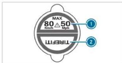 MAX 80 ≈ 50 Km/h Mph TIMEFIM ① ②