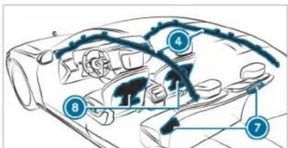 Diagram of a car interior with numbered components and labeled parts, likely for automotive or electronics design.