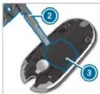 Diagram of a device with labeled parts, showing a tool interacting with a screen and a highlighted section.