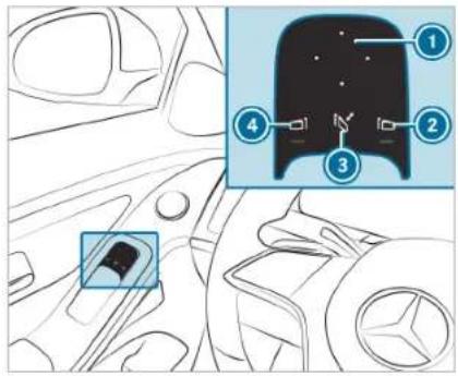 Diagram of a car interior with labeled parts and a highlighted component, likely illustrating a vehicle or diagnostic setup.