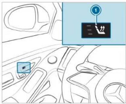 Diagram of car interior with a highlighted control panel and directional arrow indicator