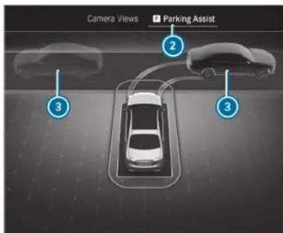 Camera Views Parking Assist 2 3 3