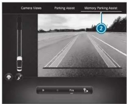 Camera Views Parking Assist Memory Parking Assist 2
