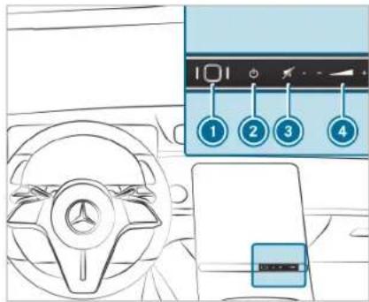 Diagram of a car dashboard with labeled controls and a vehicle interior view showing steering wheel and battery
