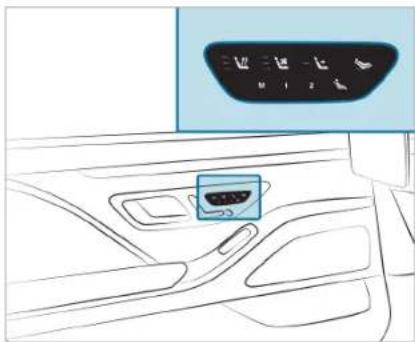 Mercedes-Benz Maybach S-Class (2024) - Seats and stowing - 1