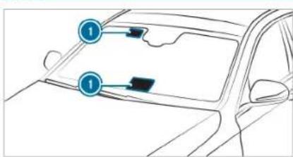 Diagram of a car's front and rear door with numbered labels pointing to the dashboard panel