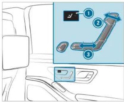 Diagram showing car interior and vehicle seatbelt with numbered instructions for driving or positioning