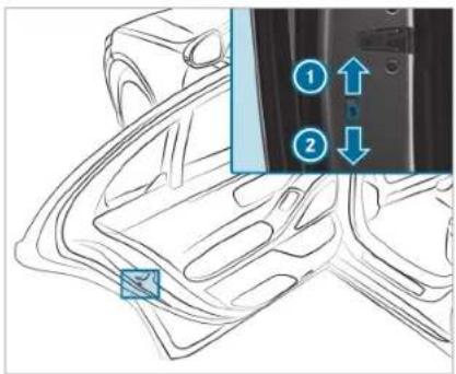 Technical diagram showing car interior components with numbered annotations and directional arrows indicating movement or positioning.