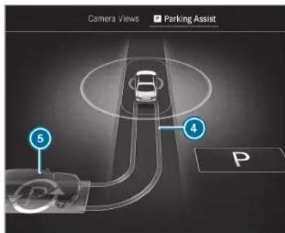 Camera Views Parking Assist 5 4 P