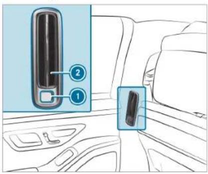 Diagram showing car interior with labeled parts, including a highlighted section and two zoomed-in views of the door.