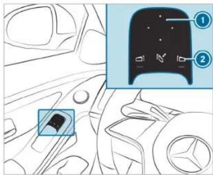 Diagram showing car interior with labeled parts and a highlighted object, likely illustrating a vehicle or control panel.