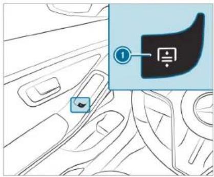 Diagram showing car interior with labeled buttons and a highlighted button, likely for navigation or system control.