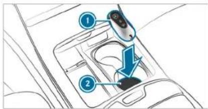 Diagram of car gear shift lever with numbered parts and blue directional arrow indicating motion