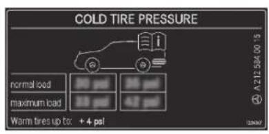 COLD TIRE PRESSURE normal load 30 psi 35 psi maximum load 35 psi 42 psi Warm tires up to: + 4 psi