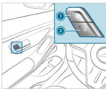 Diagram showing a car interior with labeled parts and a highlighted component, likely illustrating a vehicle or safety feature.