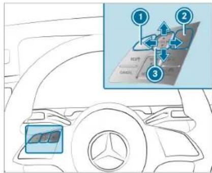 Diagram showing car interior with a vehicle, dashboard, and three labeled navigation arrows indicating directional movement.