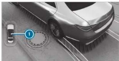 Mercedes-Benz Maybach S-Class (2024) - Function of the 360° camera - 4